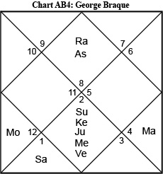 turn on images to see the chart